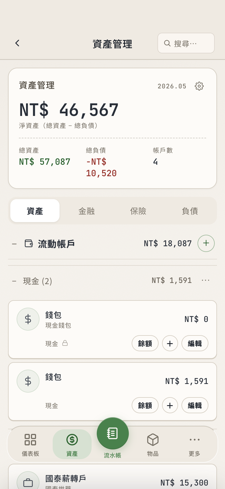 資產總覽