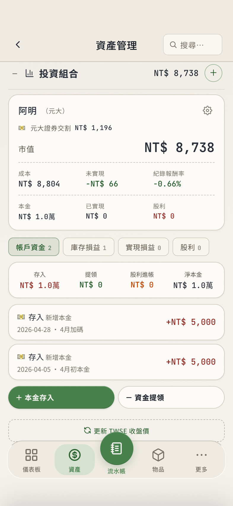 投資組合 lot-by-lot